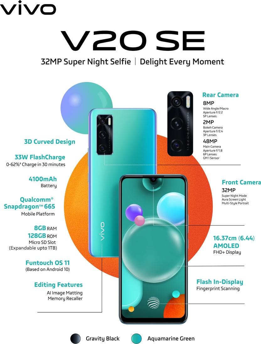 vivo V20 SE 登陆印度：1884元