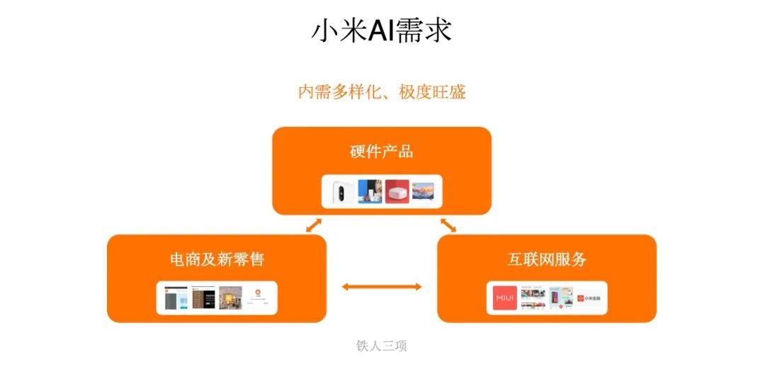小米新一代小爱同学 5.0 发布截图