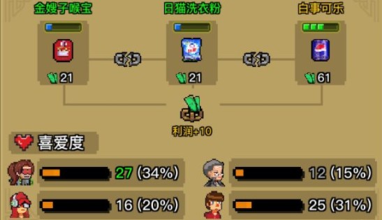 怪奇小店组合商品选择什么?怪奇小店组合商品数量与选择技巧详解