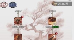 一念逍遥神通搭配推荐 一念逍遥神通怎么搭配