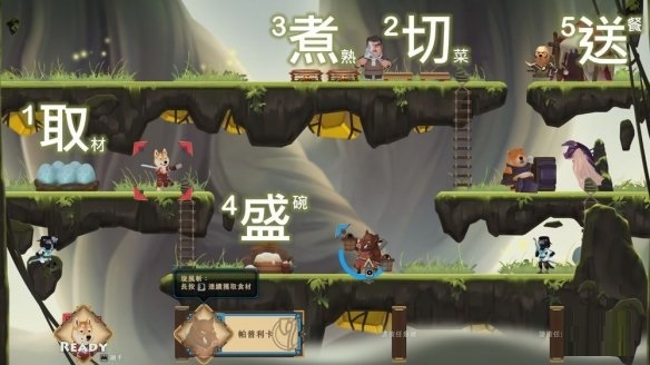《老陈》2021年1月18日Steam开启抢先体验