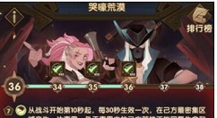 剑与远征哭嚎荒漠主神试炼怎么过?剑与远征哭嚎荒漠主神试炼阵容攻略