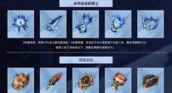 原神1.2冰伤流凯亚怎么玩?原神1攻略