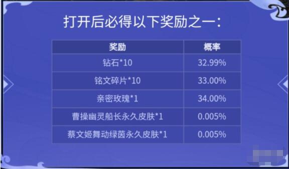 王者荣耀探寻澜之羁绊答案汇总 王者荣耀探寻澜之羁绊答案是什么