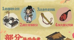 江南百景图又见桃花村怎么进?江南百景图攻略