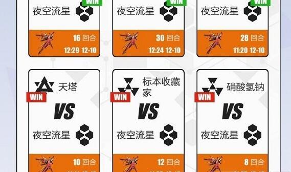 2047手游最强牌组选择推荐 2047手游最强牌组搭配攻略