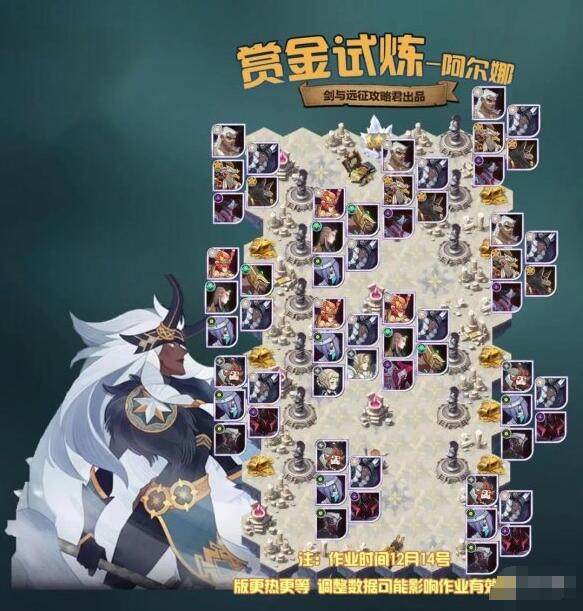 剑与远征阿尔娜试炼之地怎么打 剑与远征阿尔娜试炼之地攻略