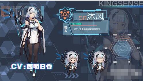 通感纪元沐风怎么样 通感纪元沐风角色解析