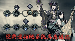 影之刃3心法进阶材料掉落分布汇总 影之刃3心法进阶材料掉落分布以及数量