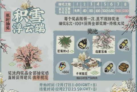 江南百景图江南临冬花似雪怎么玩？江南百景图江南临冬花似雪玩法一览