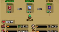 怪奇小店组合商品选择什么?怪奇小店组合商品数量与选择技巧详解