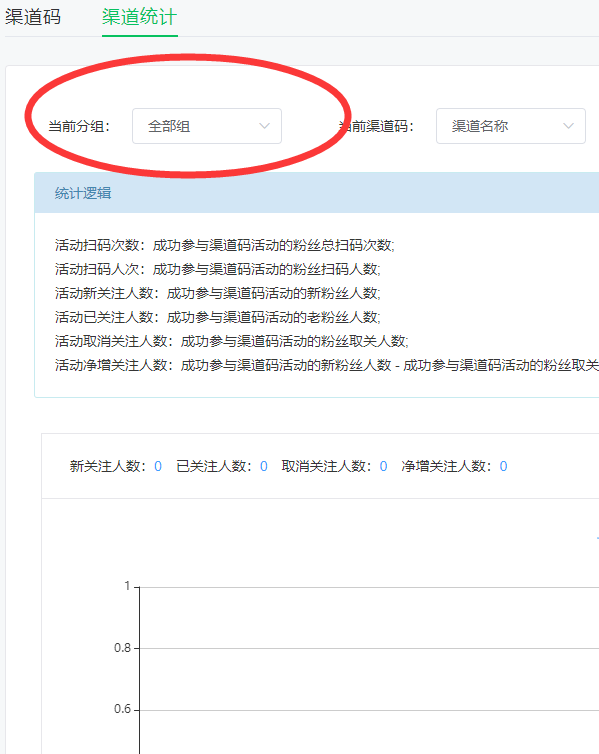 简单几步教你公众号怎么做统计粉丝来源的微信渠道二维码