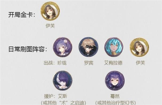 幻书启世录死海文书流阵容搭配攻略 幻书启世录死海文书阵容如何搭配