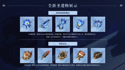 原神手游1.2版本新增圣遗物有哪些?原神1.2版本新增圣遗物介绍