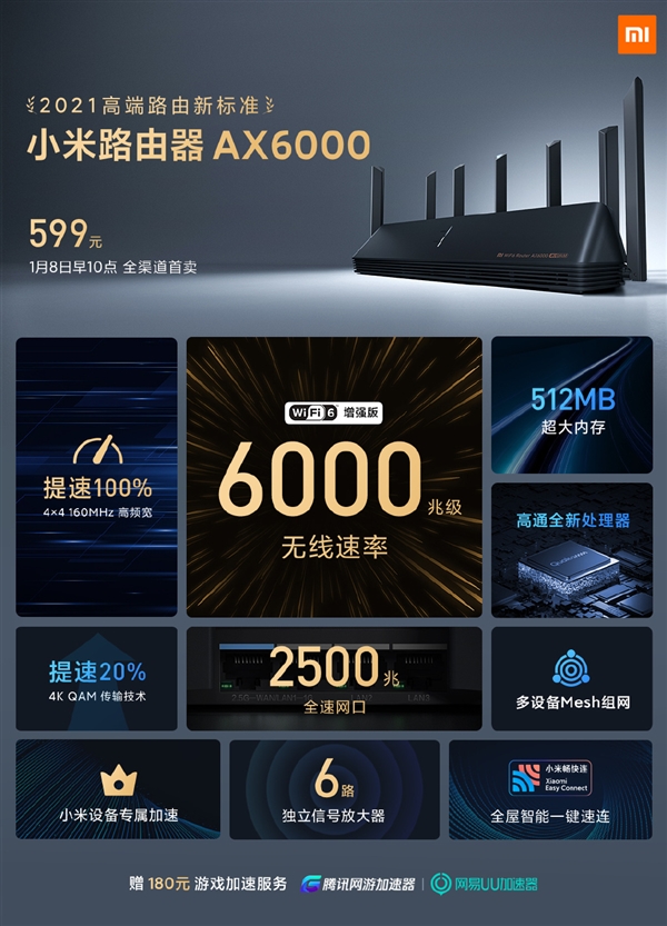 小米路由器AX6000：全渠道售卖 599元
