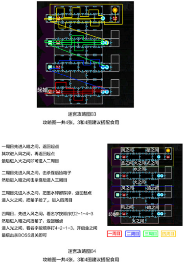 崩坏学园2夜与轮回的迷宫怎么玩?崩坏学园2夜与轮回的迷宫玩法攻略