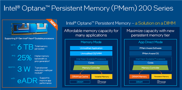 Intel迎来第三代傲腾持久内存：全新革命性内存