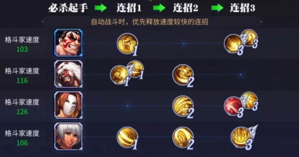 街霸对决巴洛克连招是什么?街霸对决巴洛克连招激活与打法技巧攻略