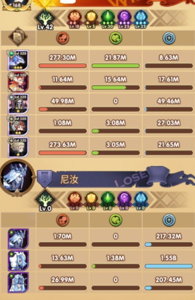 剑与远征霜魂呼啸阵容怎么选？剑与远征霜魂呼啸奖励拿满阵容搭配解析