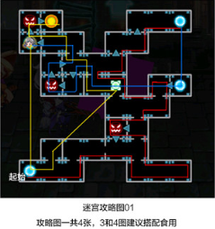 崩坏学园2夜与轮回的迷宫怎么玩?崩坏学园2夜与轮回的迷宫玩法攻略