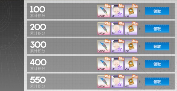 高能手办团游戏嘉年华怎么玩?高能手办团游戏嘉年华玩法奖励解析