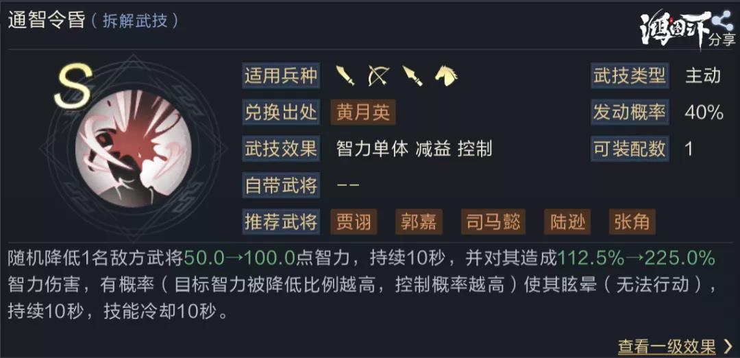 鸿图之下张飞合聚怎么搭配开荒阵容？鸿图之下张飞合聚开荒阵容搭配