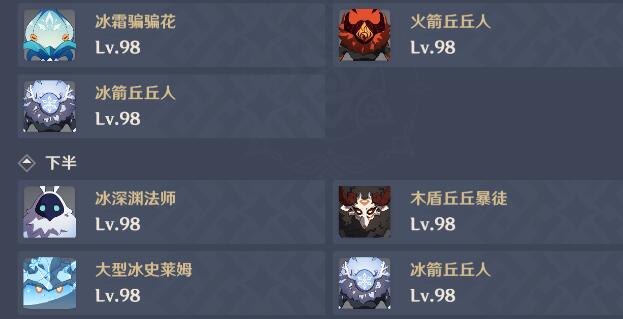 原神冰深渊12层副本怎么过？原神冰深渊12层副本攻略