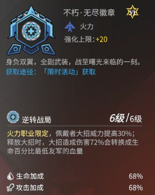 高能手办团新角色克罗塞尔技能怎么样?高能手办团新角色克罗塞尔技能详解