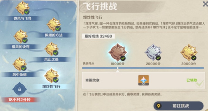 原神飞行挑战第六天纹章在哪里?原神爆炸性飞行五个纹章位置一览