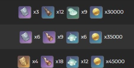 原神雪葬的星银属性怎么样?原神雪葬的星银属性与突破材料解析