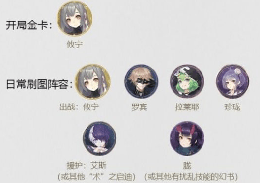 幻书启世录诗经攸宁阵容怎么搭配？幻书启世录诗经攸宁阵容搭配攻略