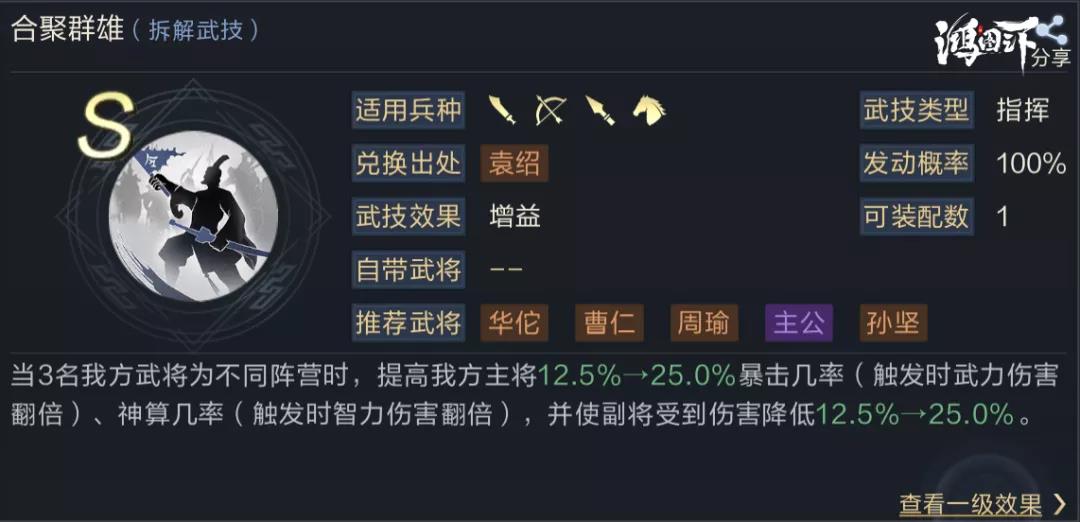 鸿图之下张飞合聚怎么搭配开荒阵容？鸿图之下张飞合聚开荒阵容搭配