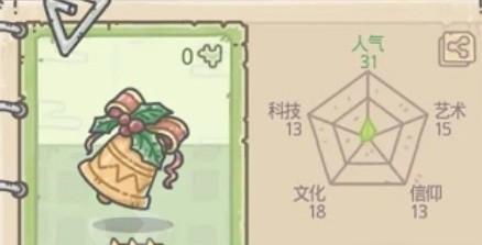 最强蜗牛圣诞老人怎么触发?最强蜗牛圣诞老人上门得圣诞铃铛解析