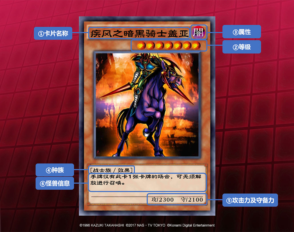 游戏王决斗链接怪兽卡使用方法详解 游戏王决斗链接怪兽卡介绍