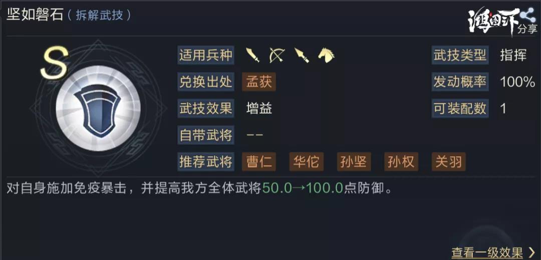 鸿图之下张飞合聚怎么搭配开荒阵容？鸿图之下张飞合聚开荒阵容搭配