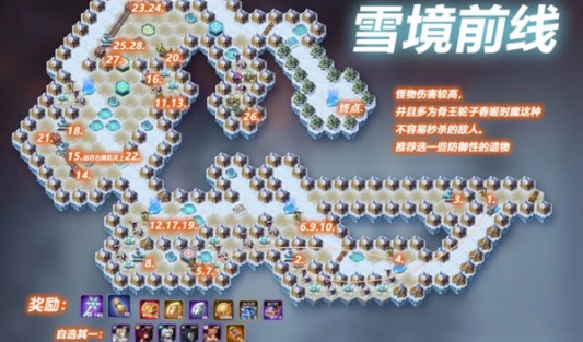 剑与远征雪境前线奖励什么？剑与远征雪境前线奖励与懒人过关图解析
