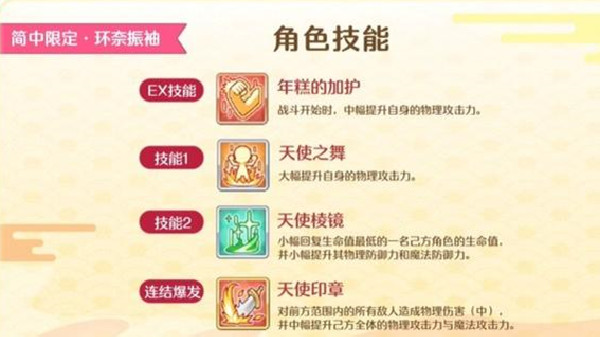 公主连结新春环奈强度怎么样 公主连结简中限定环奈振袖技能强度分享