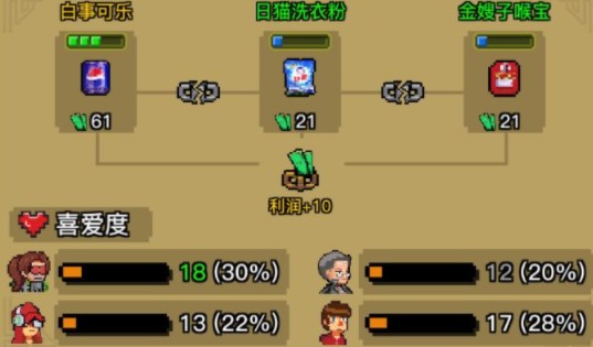 怪奇小店组合商品选择什么?怪奇小店组合商品数量与选择技巧详解