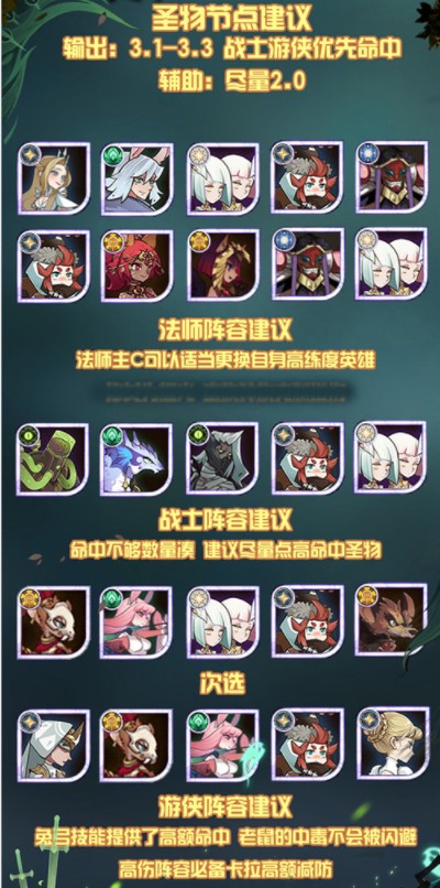 剑与远征s3团本阵容怎么选?剑与远征修女及剑圣打法阵容玩法解析