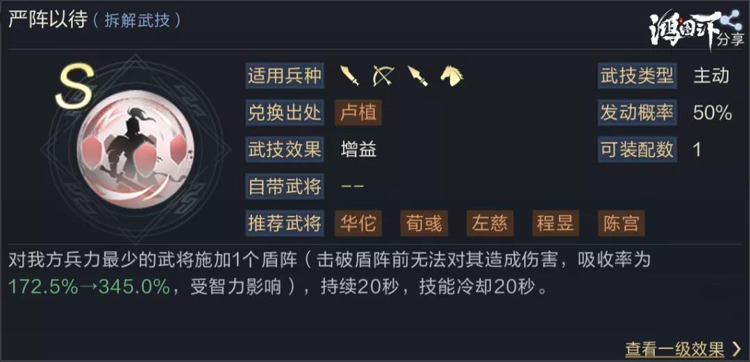 鸿图之下张飞合聚怎么搭配开荒阵容？鸿图之下张飞合聚开荒阵容搭配