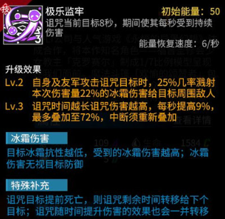 高能手办团新角色克罗塞尔技能怎么样?高能手办团新角色克罗塞尔技能详解