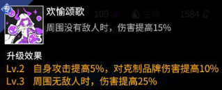 高能手办团新角色克罗塞尔技能怎么样?高能手办团新角色克罗塞尔技能详解