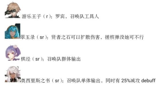 幻书启世录初始角色选择什么?幻书启世录初始角色排行与选择搭配推荐