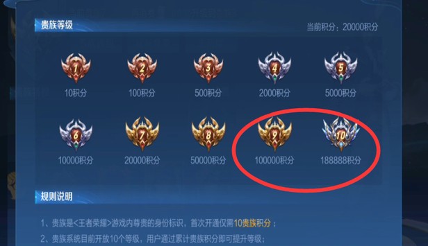 王者荣耀贵族10要多少钱?王者荣耀贵族10多少积分分享