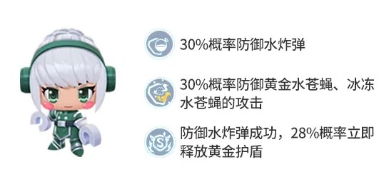 跑跑卡丁车手游迷你卡洛儿怎么得?跑跑卡丁车手游神国传说纪念章兑换获取详解