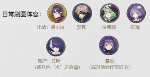 幻书启世录德古拉阵容搭配什么?幻书启世录德古拉阵容搭配与玩法详解