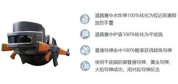 跑跑卡丁车手游三级头怎么得？跑跑卡丁车手游三级头技能与砍价获取攻略