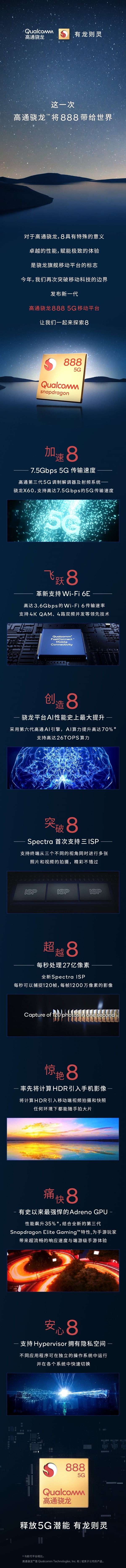 高通骁龙“888”释放5G潜能：有龙则灵