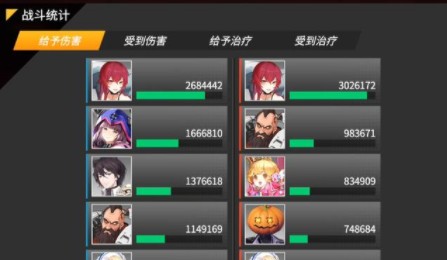 高能手办团少枪赤焰境界怎么打?高能手办团2合1关罗赛尔不能上阵详解