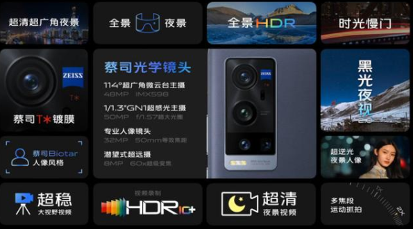 vivo X60 Pro+怎么样 vivo X60 Pro+配置及购买方法介绍截图